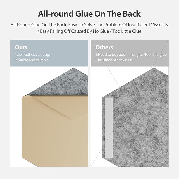 12 Pack Acoustic Panels Self Adhesive Sound Proof Foam,High Density Sound Acoustic Foam Panel,12X10.23X0.4 Inch Hexagon Wall Panels in Home,Office,Reccording Room,Studio(Silver Gray)