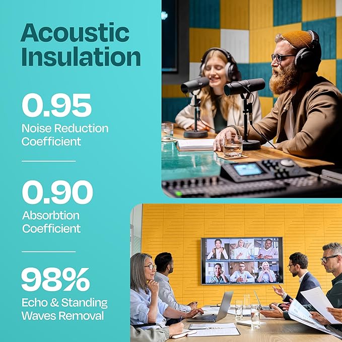 Acoustic Panels 12-Pack Soundproof Wall Panels 12"x12"x0.4" Decorative Sound Dampening for your Home, Office, Studio, Bedroom & More with Unique LineWave Carving [Yellow Orange Gold]