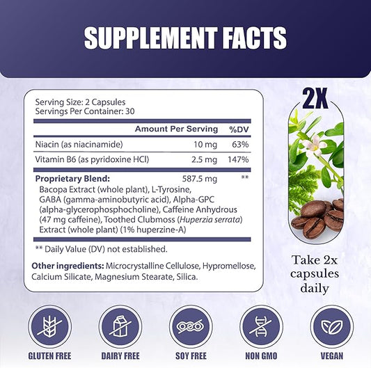 Cognilux - Brain Supplements for Memory and Focus - Nootropic Focus Supplement with Niacin, Vitamin B6, GABA and More - Memory Supplement for Brain, Brain Health, 60 Capsules