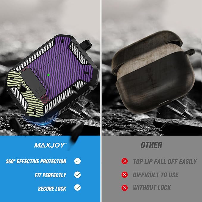 Maxjoy AirPods Pro 2nd/1st Generation Case Cover with Lock, AirPods Pro 2 Protective Case with Keychain Compatible with Apple AirPod Pro2 2023 USB C 2022 Lightning Cable/ Pro1 2019,Carbon Fiber Purple