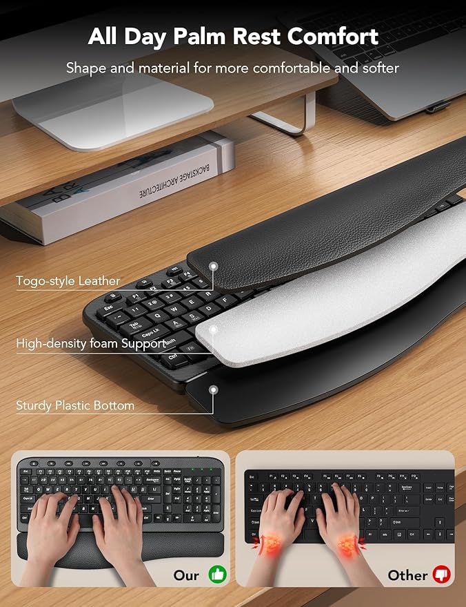 Wireless Keyboard and Mouse Combo – Ergonomic Wave Key, Built-in Leather Soft Palm Rest, 2.4G Full Size, 8 Hotkeys, 6-Button Mouse with 4-Level DPI, Dual USB-A/USB-C, Windows & macOS Compatible
