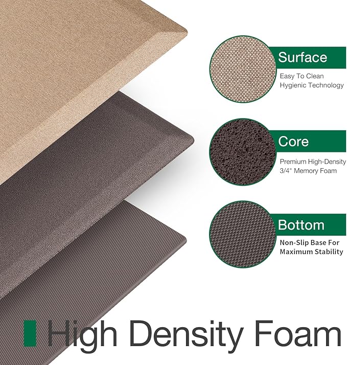 LUMI Anti Fatigue Cushioned Comfort Mats for Standing, 3/4 Thick Ergonomic Mats for Desk Office, Non-Slip, Ultra Soft, Memory Foam Rugs for Home, Kitchen, Laundry, 20"x48", Light Beige