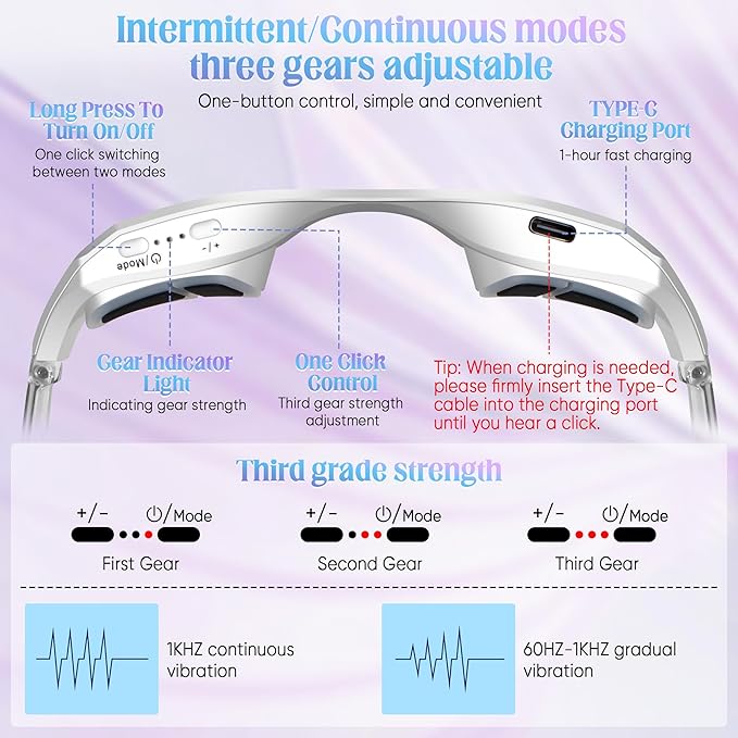 Under-Eye Light Therapy Device, Beauty Device with Eye Massage for Relieve Eye Bags, Eye Fatigue, Dark Circles, with Gel and Glasses Strap (White)