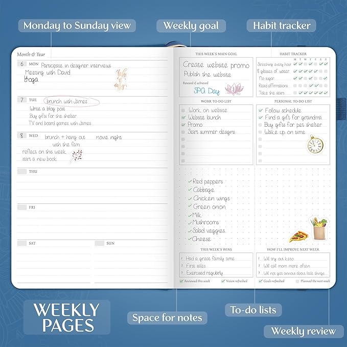 Legend Weekly Planner Premium – Undated Weekly, Monthly & Budget Planner – Life Organizer for Time Management & Productivity, A5 (Mystic Blue, New Cover)