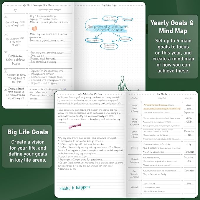 GoGirl Weekly Schedule Planner – Hourly Work & Life Planner with Time Slots – Vertical Agenda Organizer for Daily Productivity, A5 (Forest Green)