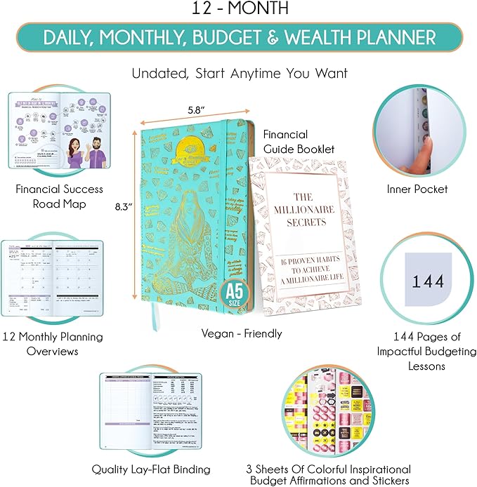 Budget Planner and Monthly Bill Organizer - Finance Planner, 12-Month Journey to Financial Freedom | Bill Payment Tracker Monthly Organizer, Money Saving & Expense Tracker | Undated Budgeting Journal