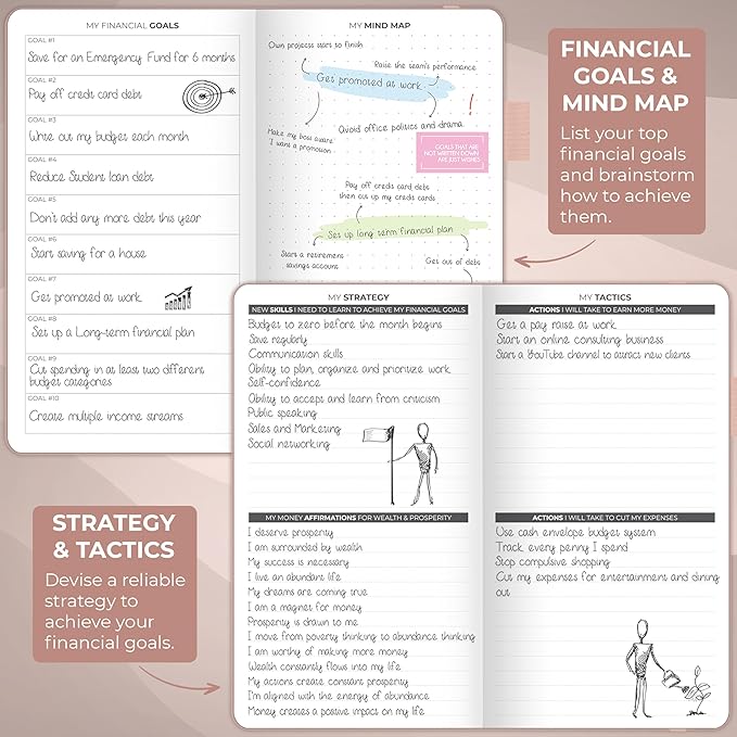 Clever Fox Budget Planner Pocket – Mini Expense Tracker Notebook. Monthly Budgeting Organizer, Finance Logbook & Accounts Book, Small (Rose Gold)