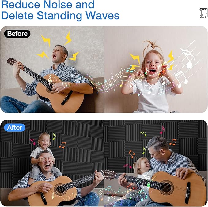 12 Pack Sound Proof Foam Panels for Walls,Self-Adhesive Foam Acoustic Panels Sound Absorbing,High Density Quick-Recovery Soundproof Wall Panels 12" X 12" X 1"-Red