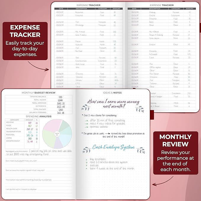 Clever Fox Budget Planner - Expense Tracker Notebook. Monthly Budgeting Organizer, Finance Logbook & Accounts Book, Bill Tracker, A5 (Wine Red)