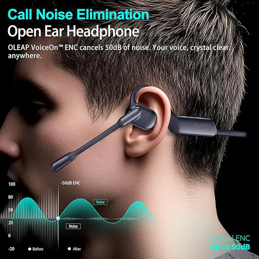 Pilot P200b Pro Bluetooth Wireless Open Ear Headphones, 50dB ENC Call Noise Canceling Computer Headset with Boom Microphone, Mute Button, Dongle for Work and Calls