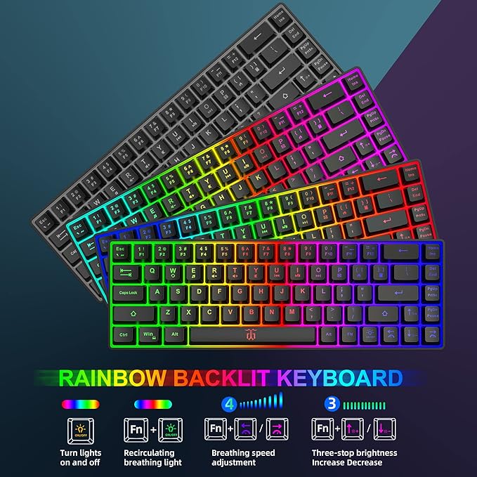 Snpurdiri 60% Wireless Gaming Keyboard and Mouse Combo,LED Backlit Rechargeable 2000mAh Battery,Small Membrane But Mechanical Feel Keyboard + Popular RGB Mice for Gaming,Business Office