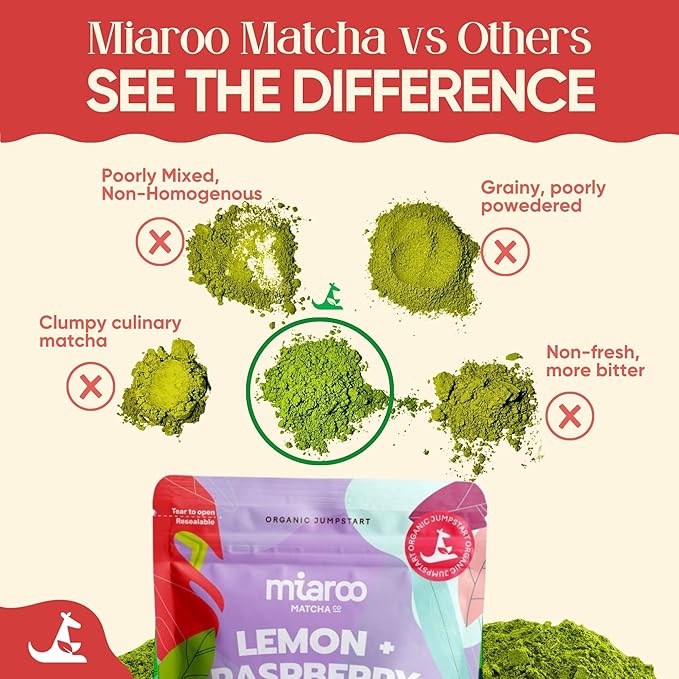 Miaroo Ceremonial Matcha (Lemon Raspberry) | Authentic Japanese Matcha Powder | Antioxidant Superfood, Natural Energy & Amino Acid Source | 50g