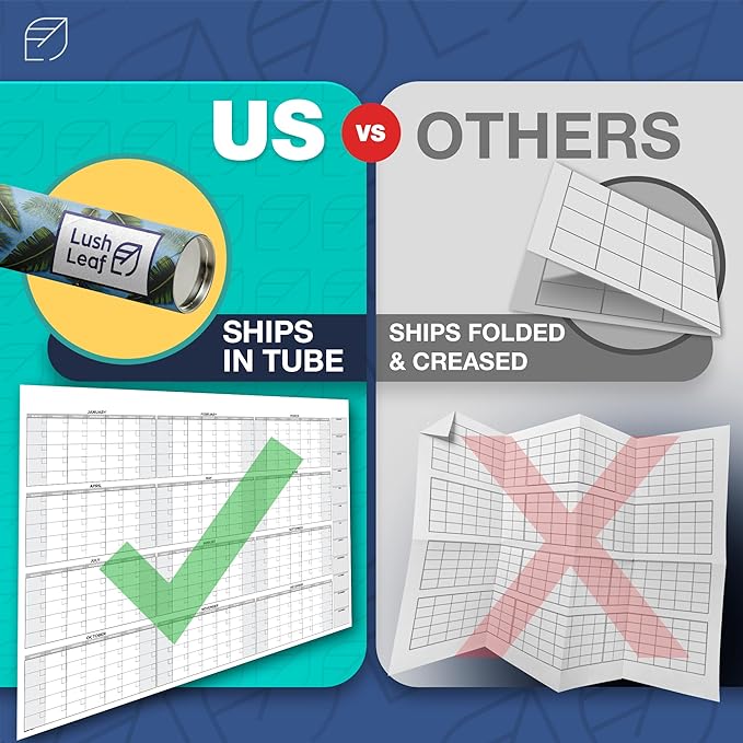 Large Dry Erase Calendar for Wall, 38" x 58" - Undated, Yearly, Reusable - Full 12 Month Year - Includes Markers, Eraser & Accessories
