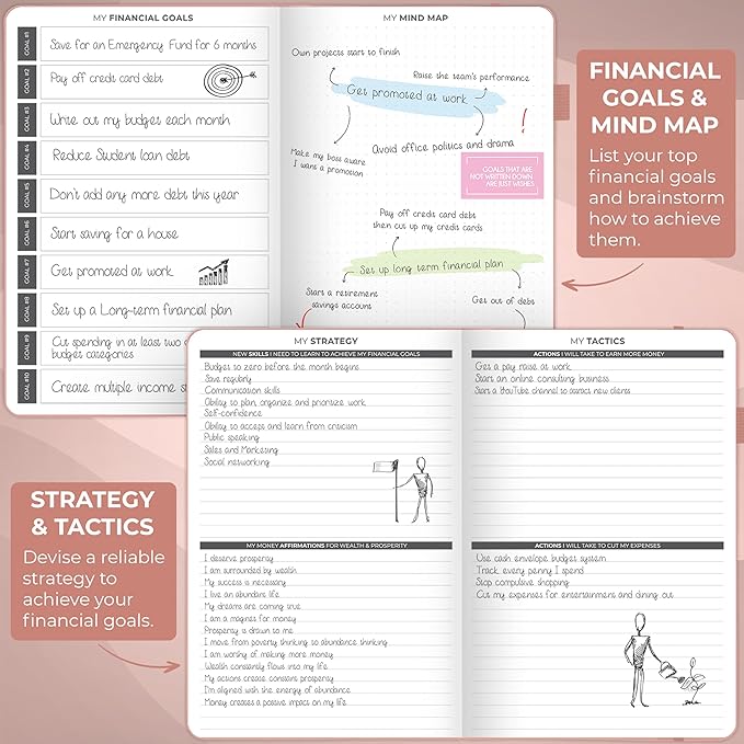 Clever Fox Budget Planner - Expense Tracker Notebook. Monthly Budgeting Organizer, Finance Logbook & Accounts Book, Bill Tracker, A5 (Peach Pink)