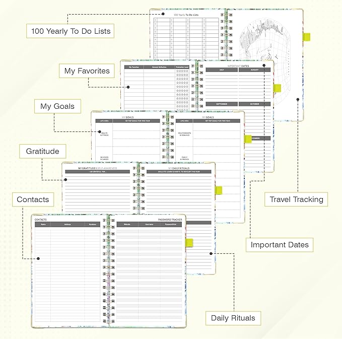 Ospelelf Undated Planner Daily Spiral Binding Weekly Monthly Hardcover Mini Academic Planners with Stickers 12 Months Productivity Aesthetic Journey Booklet Size Colorful Tree