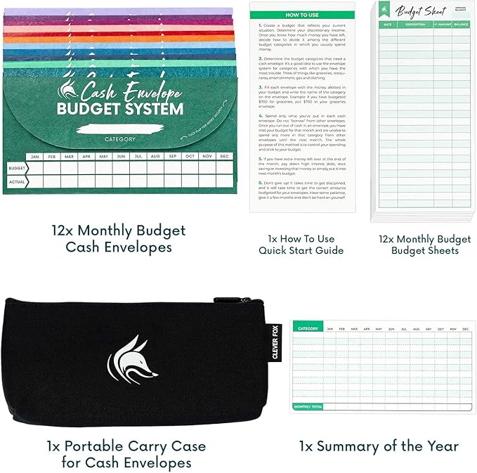 Clever Fox Cash Envelopes for Budgeting System – Budget Envelopes for Cash Budgeting and Saving, Tear and Water Resistant, Includes Carry Pouch & 12 Expense Tracking Budget Sheets, 12 Pack - Assorted