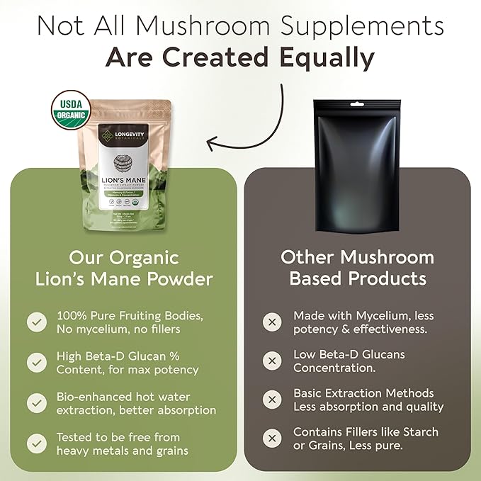 Longevity Botanicals Organic Lion’s Mane Mushroom Extract Powder 100g | Concentrated 8:1 Ratio | 100% Fruiting Bodies | Hericium Erinaceus Nootropic Supplement for Focus, Memory & Brain Support