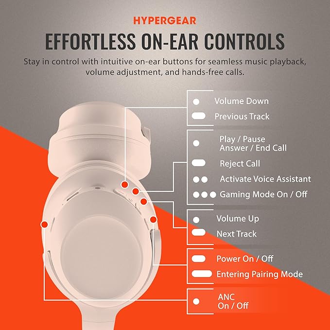 HyperGear Headphones Wireless - Bone Active Noise Cancelling Headphones Over Ear Bluetooth HD Audio Deep Bass Dual Noise Canceling Mics ANC Gym Headphone Wireless Over Ear Sound Cancelling Foldable