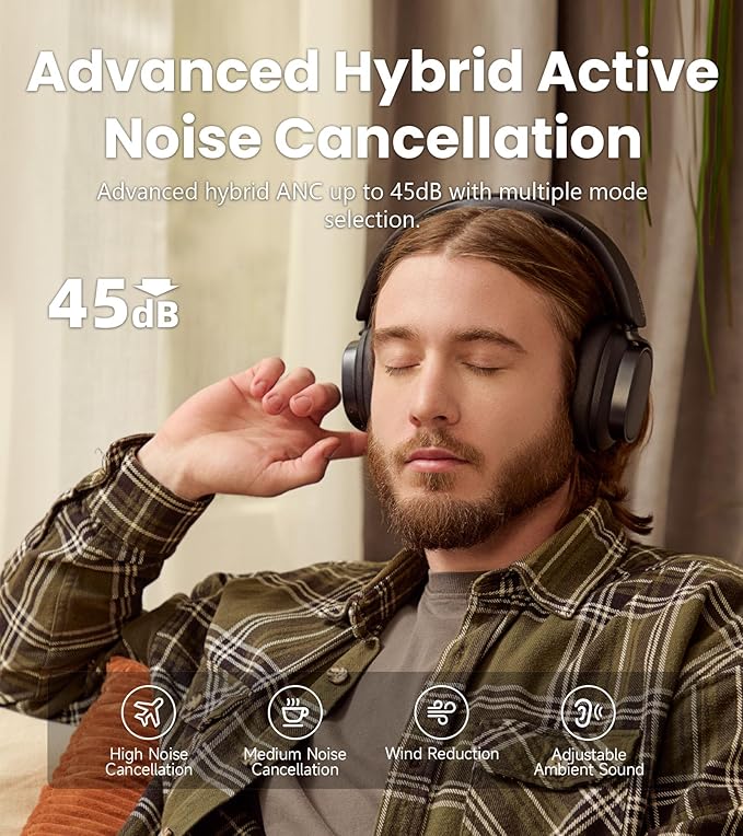 Edifier ES850NB Active Noise Cancelling Headphones, Over Ear Bluetooth Headset, 92H Playtime Wired & Wireless Hi-Res Audio Certified, Fast Charging Clear Calls for Home Office Travel (Black)