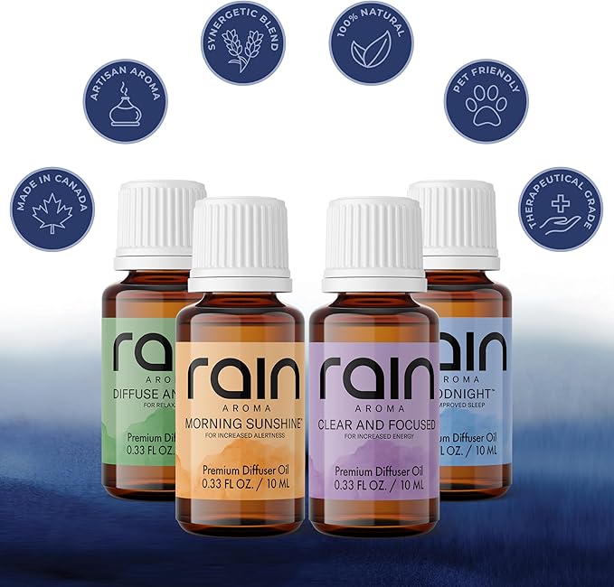 Diffuser Oil Set, 4 Scents of Aromatherapy Diffuser Oils, Office/Home Fragrance Essentials Crafted from Botanical Essential Oils to Help You Relax & Unwind, 0.33 fl oz/10 ml per Bottle