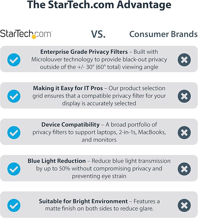 StarTech.com 14-inch MacBook Pro 21/23 Laptop Privacy Screen, Anti-Glare Privacy Filter w/51% Blue Light Reduction, Monitor Screen Protector with +/- 30 deg. Viewing Angle (14M21-PRIVACY-SCREEN)