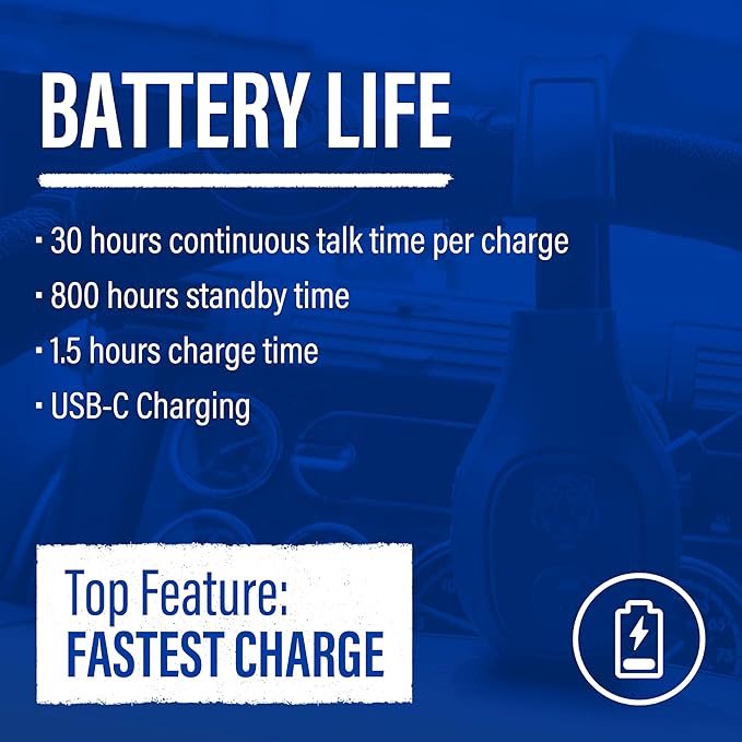 Blue Tiger Storm Rose Gold - Premium Trucker Bluetooth Headset-Wireless Noise Canceling Mono Headset with Mic -High-Fidelity Sound, 30-Hour Talk Time, USB-C Charging - For Truck Drivers, Bluetooth 5.0