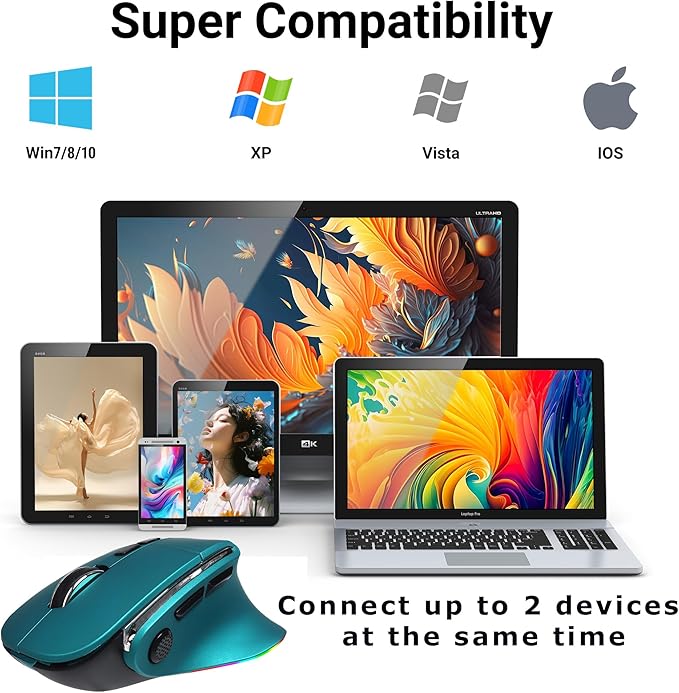 Ergonomic Mouse Large Middle Hands Dual Mode(Bluetooth+USB)Rechargeable Vertical Carpal Tunnel Bluetooth Wireless Mouse for PC/Laptop/Computer/Desktop/Tablet/ipad/Macbook Air/Pro Office Work Gift