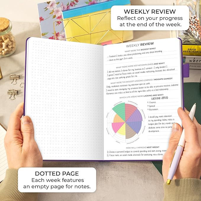 Clever Fox Planner Daily Premium – Undated Daily Planner with Hourly Schedule, Personal Organizer, Productivity Journal, 6 Months (Purple)