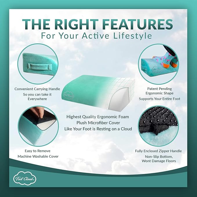 Cloud Ergonomic Foam Foot Rest. The Amazing Ergonomic Foam Desk, Office and Under Desk Foot Rest - Like Your Feet are Floating on a Cloud