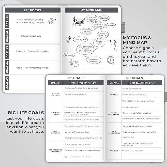 Clever Fox Planner – Undated Weekly & Monthly Planner for Productivity, Time Management & Goals – Organizer Journal – A5 (Gray)