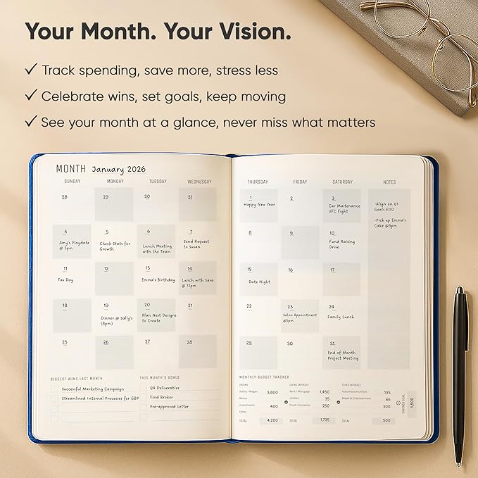 Daily Planner 2025 (5" x 8") - The Ultimate Daily Workflow Planner with Hourly Schedule & Task List to Achieve Your Goals by PRODUCTIVITY STORE (A5, Navy Blue)
