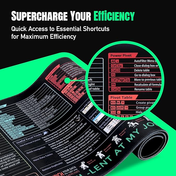 Excel Shortcut Mouse Pad (31.5" x 11.8") | Large Desk Mat with 120+ Excel Keyboard Shortcuts, Non-Slip Rubber Base, Extended Gaming & Office Mousepad for Accountants, Students, Analysts
