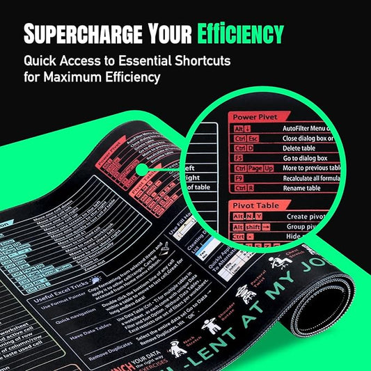 Excel Shortcut Mouse Pad (31.5" x 11.8") | Large Desk Mat with 120+ Excel Keyboard Shortcuts, Non-Slip Rubber Base, Extended Gaming & Office Mousepad for Accountants, Students, Analysts