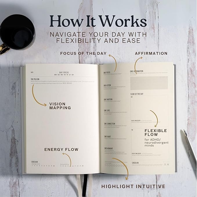 ONE FOCUS Planner: 90-Day Undated Daily Planner for ADHD and Productivity - Goal Setting, Anxiety Relief, Mindfulness Exercises, Gratitude, and Habit Tracker for Focus & Clarity - Ideal for Neurodivergent Adults & Busy Professionals, A5 Linen