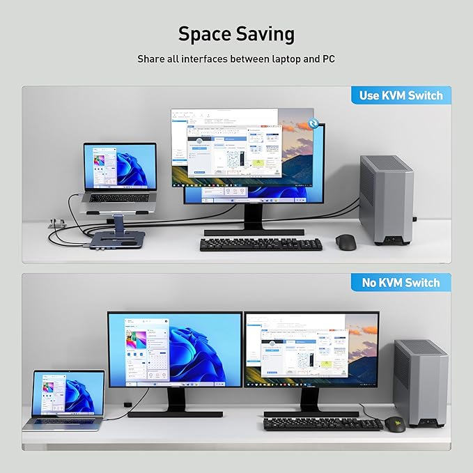 BENFEI Laptop Stand with USB C 6in1 Docking Station, 15W Magnetic Wireless Charger, USB 3.0 KVM Switch, HDMI 4K@60Hz, 4*USB3.0, 100 PD Compatible with MacBook Pro/Air, iPad Pro, XPS, Thinkpad