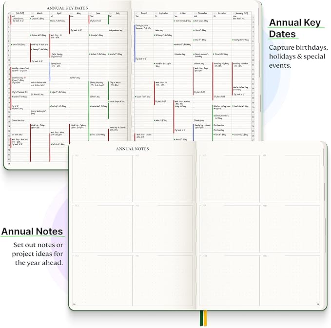 Purpose Planner B5 Undated Monthly Weekly Daily Productivity Journal 2024 Life Health Goal Setting Business Tool for Professionals Moms Academic Student Organizer Notebook (7.5”x9.8” Black Softcover)