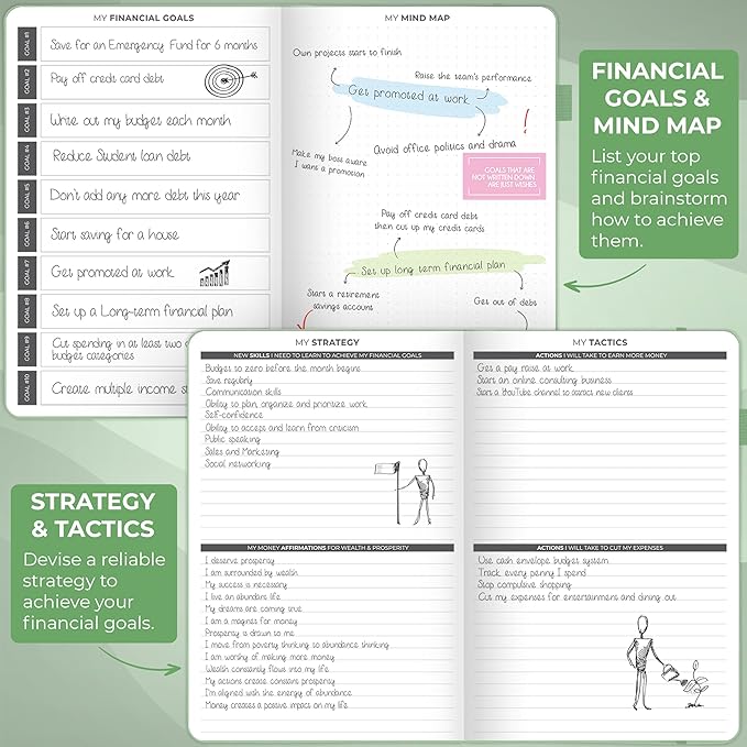 Clever Fox Budget Planner - Expense Tracker Notebook. Monthly Budgeting Organizer, Finance Logbook & Accounts Book, Bill Tracker, A5 (Mint Green)