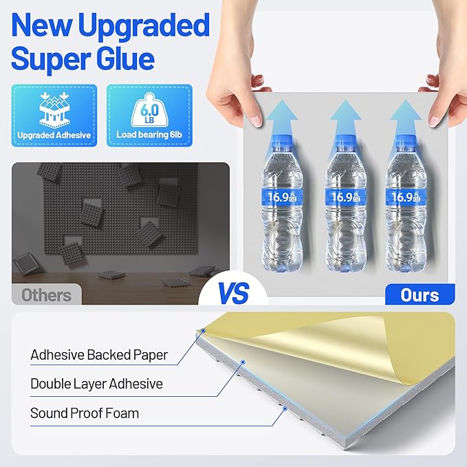 12 Pack Pyramid Sound Proof Foam Panels for Walls with Updated Self-Adhesive 2"X12"X12" High Density Acoustic Panels Sound Absorbing Fast-Expanding Soundproof Wall Panels for Gaming Studio Decor- Gray