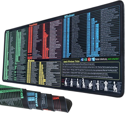 Windows, Word, Excel & PowerPoint Cheat Sheet Desk Pad, Large Mouse Pad, Keyboard Shortcut Desk Mat, Large Matt Desktop for Office Supplies(Win+Office)