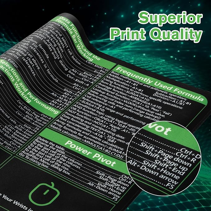 iCasso Excel Cheat Sheet Desk Pad, Excel Mouse Pad Shortcuts, Excell Short Cut Desk Mat, Extended Large XXL Non-Slip Exel Mousepad with Stitched Edges for Computer Keyboard