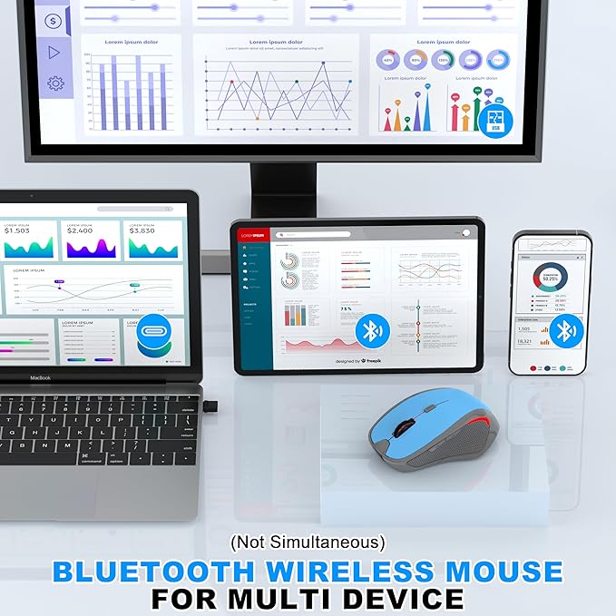 Bluetooth Wireless Computer Mouse, 2.4G Rechargeable Small Ergonomic Optical Mouse Jiggler for Office/Home with Forward/Back Buttons & USB-C/USB-A for Laptop, Desktop, PC, Mac, MacBook - Blue