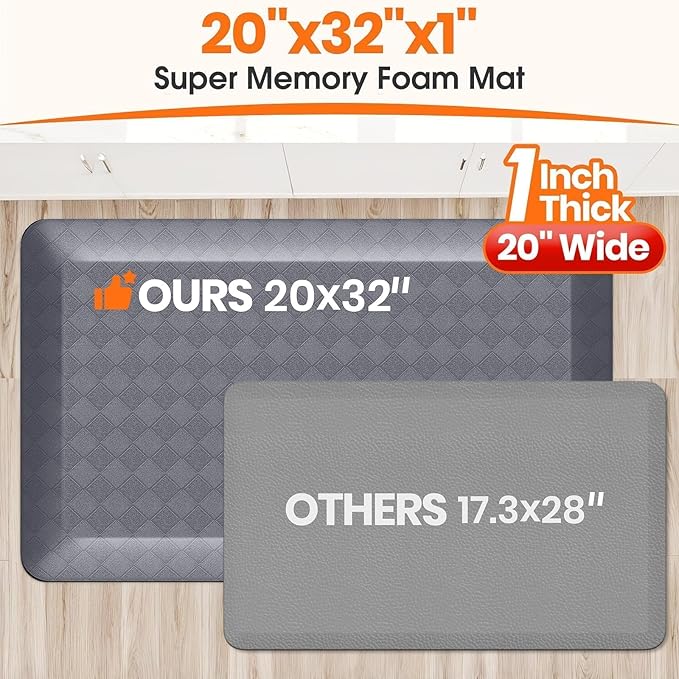 StepRite 1” Thick Kitchen Mats for Floor, Anti Fatigue Kitchen Rugs, Non-Slip,Heavy Duty Waterproof Kitchen Rug, Standing Desk Mat for Home, Kitchen, Office, (Grey)