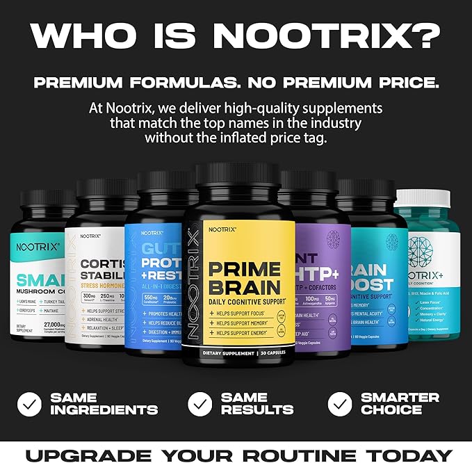 Prime Brain Nootropic Supplement | Supports Memory, Mental Focus, Cognitive Health & Energy | Promotes Healthy Mood & Brain Function | Ginkgo Biloba, Lion's Mane & L Theanine | 30 Capsules