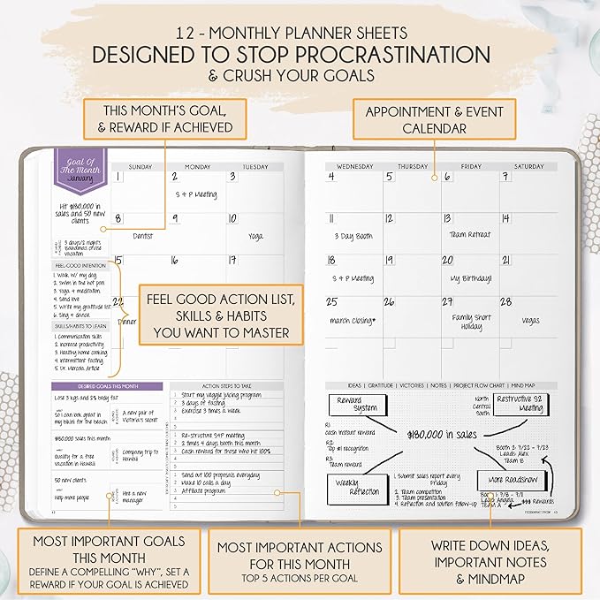 Hourly Planner - Undated Weekly & Monthly Planner, 12-Month Journey to Increase Productivity | Gratitude Journal, Life Organizer & Goal Journal | Include Foldable Vision Board, Habit Tracker & Sticker