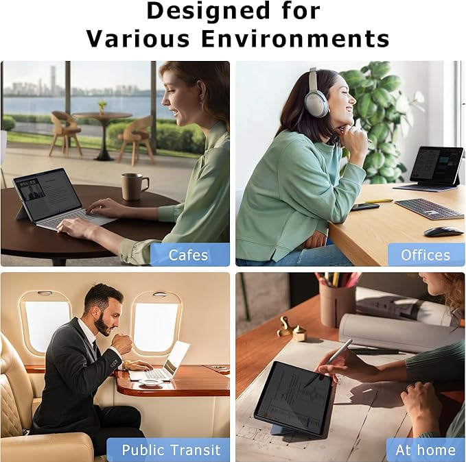 Megoo Privacy Screen Protector for Surface Laptop Go 3/2/1 12.4 Inch, Anti-Spy, Anti-Glare, Blue Light & UV Blocking, Magnetic Nano Technology, Removable Design