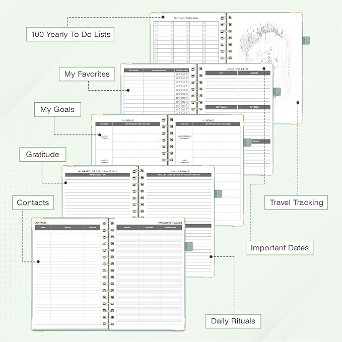 Ospelelf Planner Undated Mini Daily Spiral Binding Weekly Monthly Hardcover Planners with Stickers 12 Months Productivity Aesthetic Journey Booklet Size Green Leaf