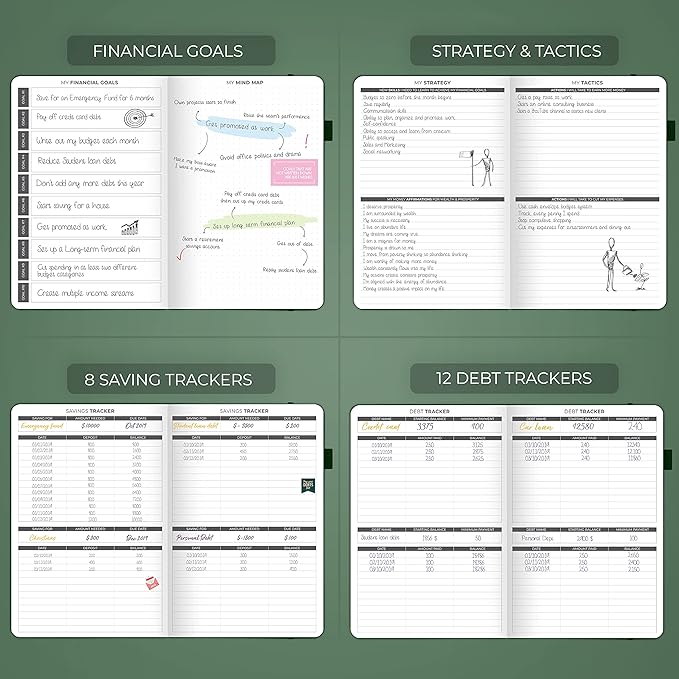 Clever Fox Budget Planner - Expense Tracker Notebook. Monthly Budgeting Organizer, Finance Logbook & Accounts Book, Bill Tracker, A5 (Dark Green)