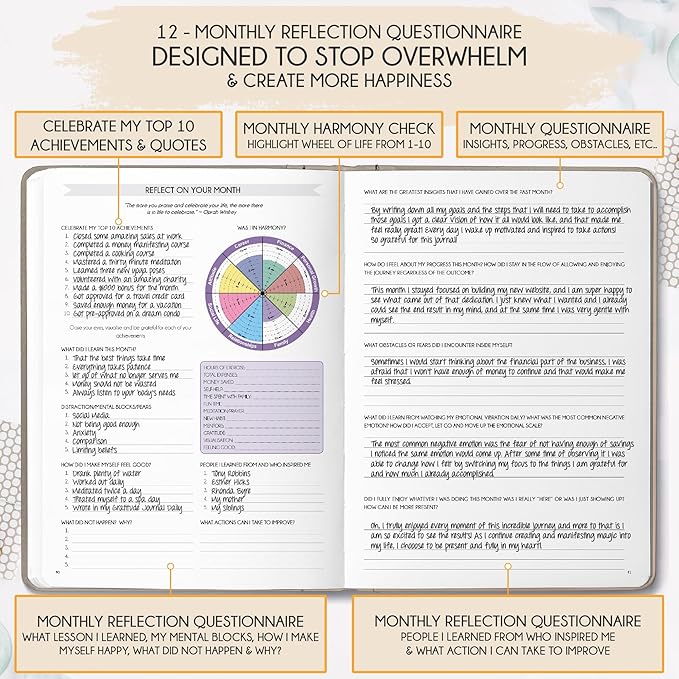 Life Planner - Undated Weekly & Monthly Planner, 12-Month Journey to Increase Productivity | Gratitude Journal, Life Organizer & Goal Journal | Include Foldable Vision Board, Habit Tracker & Stickers