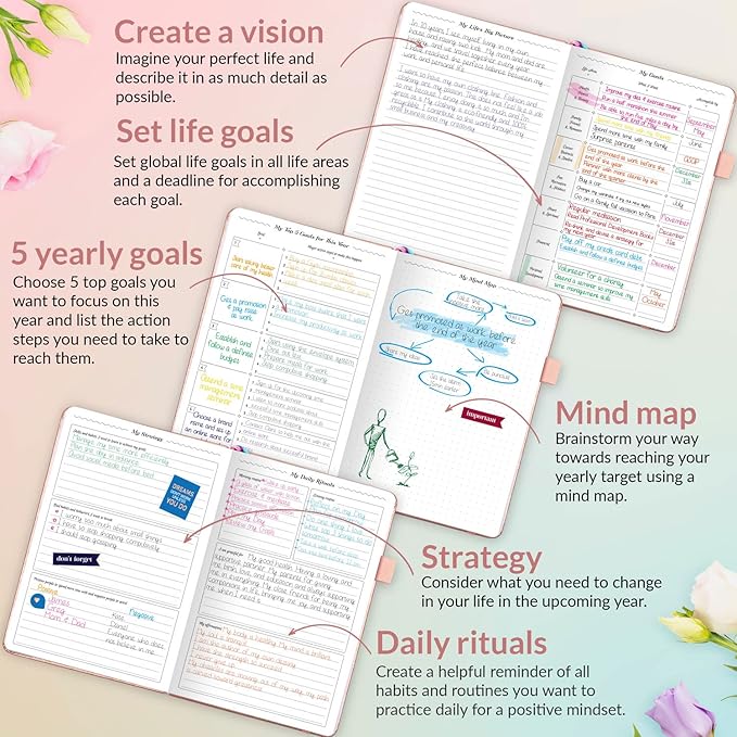 GoGirl Planner and Organizer for Women – Compact Size Weekly Planner, Goals Journal & Agenda to Improve Time Management, Productivity & Live Happier. Undated – Start Anytime, Lasts 1 Year – Rose Gold