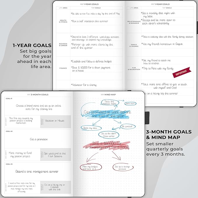 Clever Fox Planner Schedule – Undated Weekly & Monthly Life Planner with Time Slots, Appointment Book & Daily Organizer, A5 (Black)